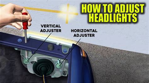 headlight adjustment specs