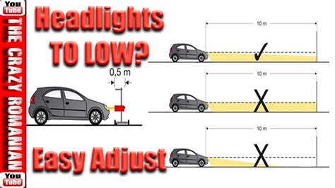 headlight alignment settings