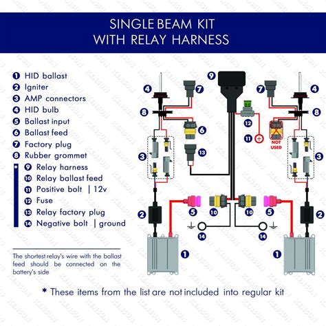 headlight relay function