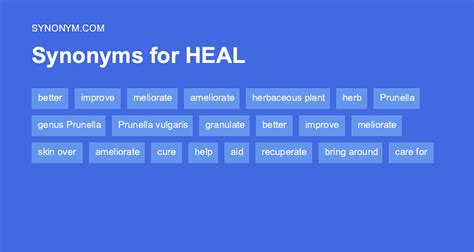 heal ka synonyms in english