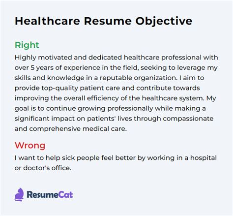 health care objectives examples
