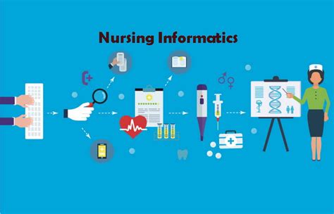 health informatics or nursing informatics