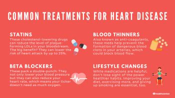 penanganan dan pengobatan penyakit jantung