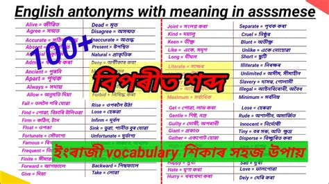 heavily meaning in assamese