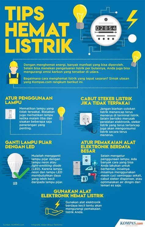 hemat listrik