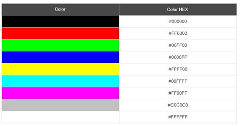 hex code format of css colors