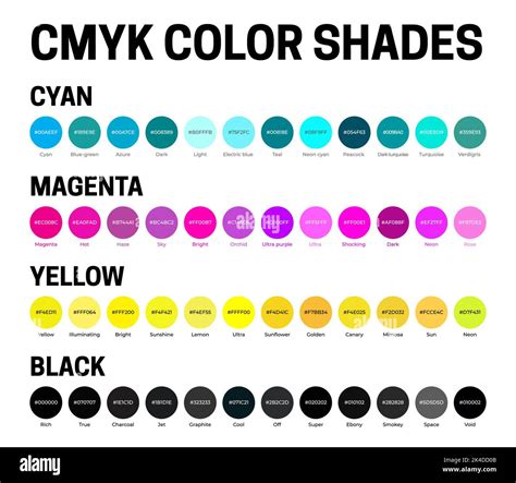 hex code to cmyk
