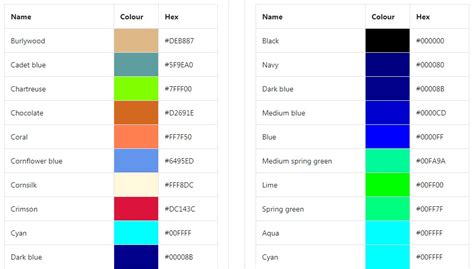 hex code to rgb