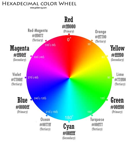 hex color code definition