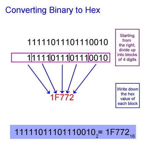 hex to code converter