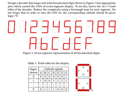 hexadecimal code decoder