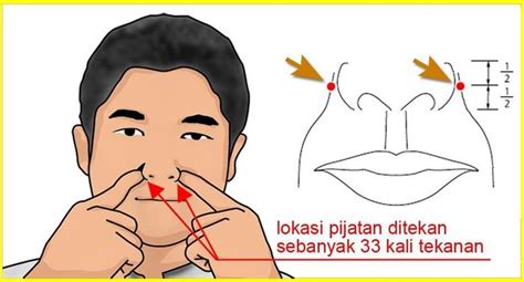 hidung tersumbat
