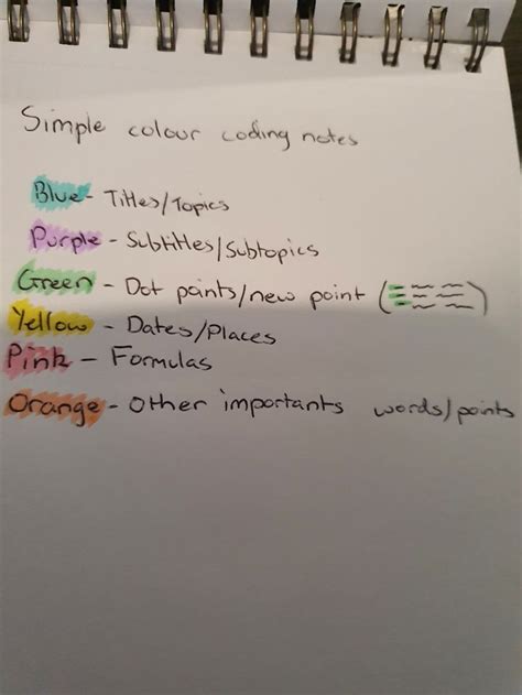 highlighter color code for studying science