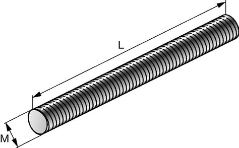 Hilti Threaded Rod Catalogue