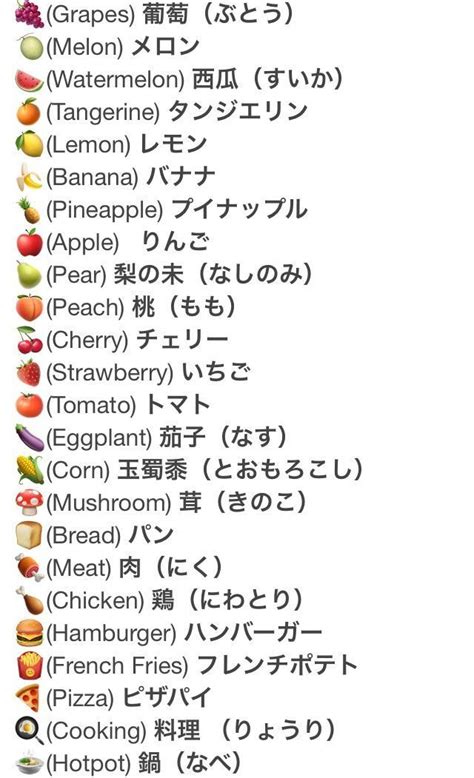 hiragana food