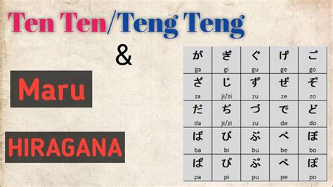 hiragana teng teng a