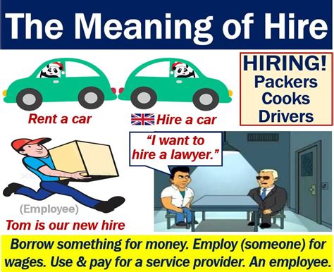 hire meaning in english with example