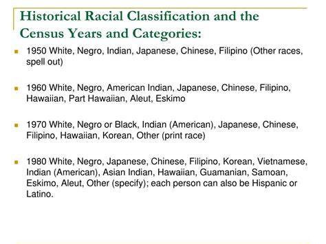 Historical Race Classification