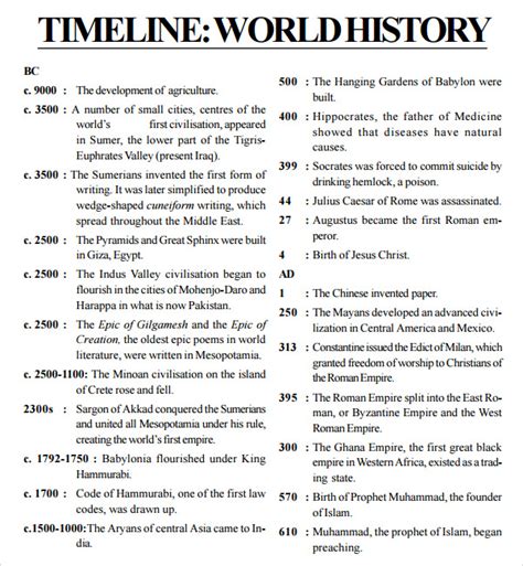 history examples for students pdf