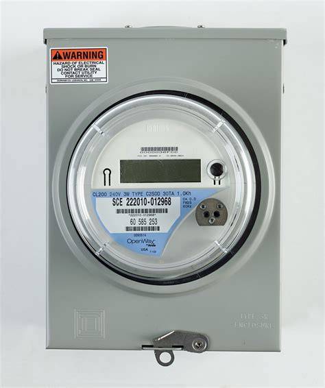 History of Meter
