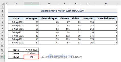 hlookup approximate match