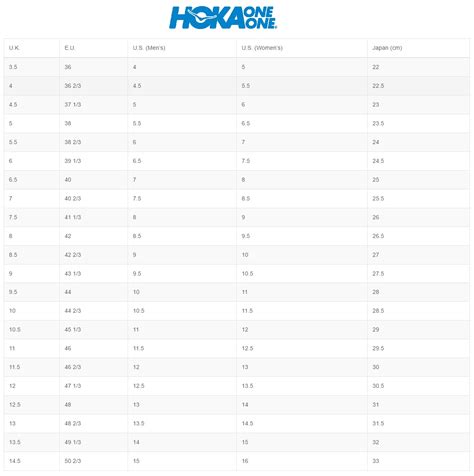 Hokas Size Chart
