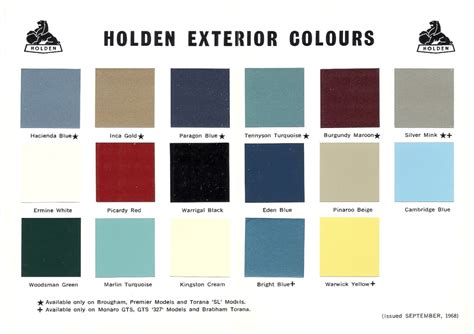 holden captiva colour code