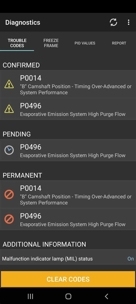 holden cruze error code list pdf