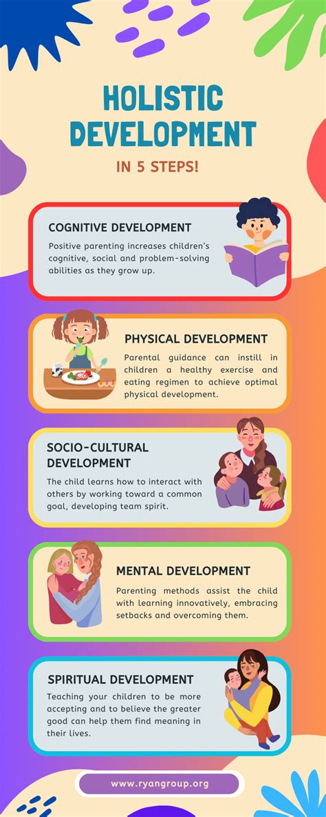 holistic development examples in child care