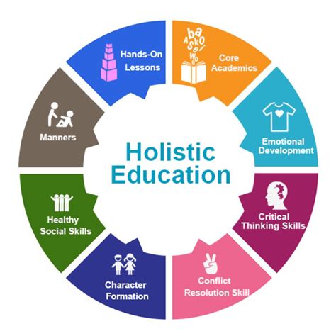 holistic teaching methods