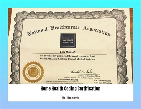 home care coding certification