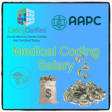 home health coder salary