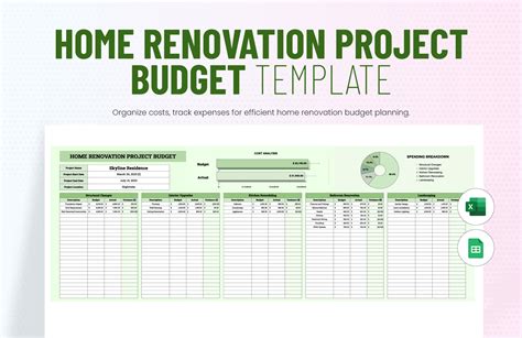 home project budget template google sheets