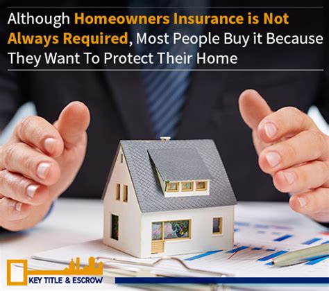 Homeowners insurance coverage