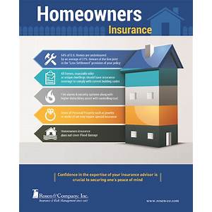 homeowners insurance liability