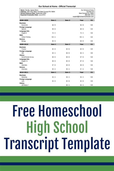 Homeschool Transcript Templates Free