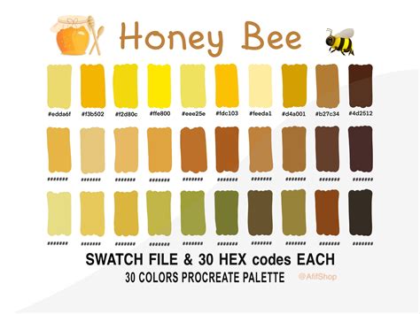 honey bee colour code