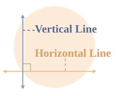 horizontal line example