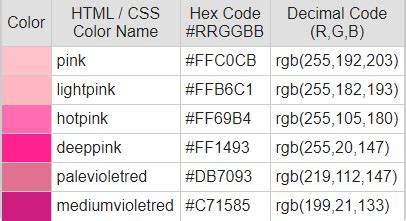 hot pink html color code