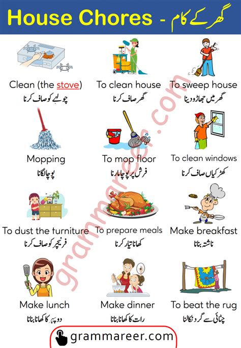 household activities meaning in urdu