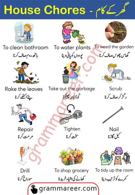 household work meaning in urdu