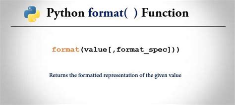 how .format works in python