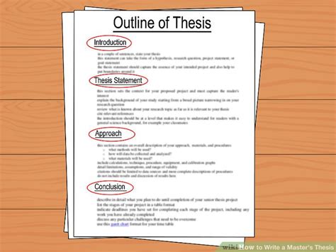 how big is a masters dissertation