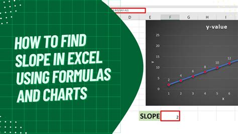 how calculate slope in excel