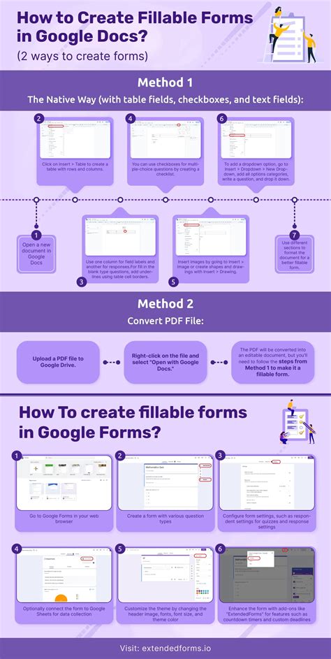 how can i create a fillable form in google docs