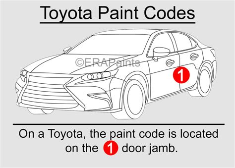 how can i find my paint color code