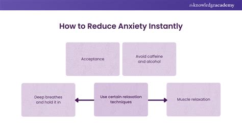 how can i instantly reduce anxiety