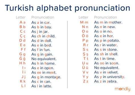 how can i learn turkish language for free