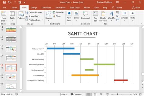 how can i make a gantt chart in powerpoint
