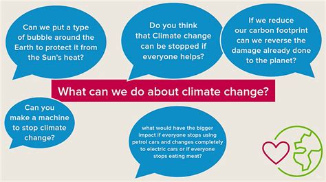 how can kids help to stop climate change